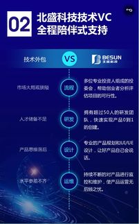 北盛科技推出VC技術服務 攜手IT技術合伙人，共創互聯網未來
